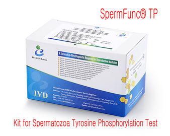 Jogo profissional da maturidade do esperma para a fosforilação da tirosina da proteína da determinação
